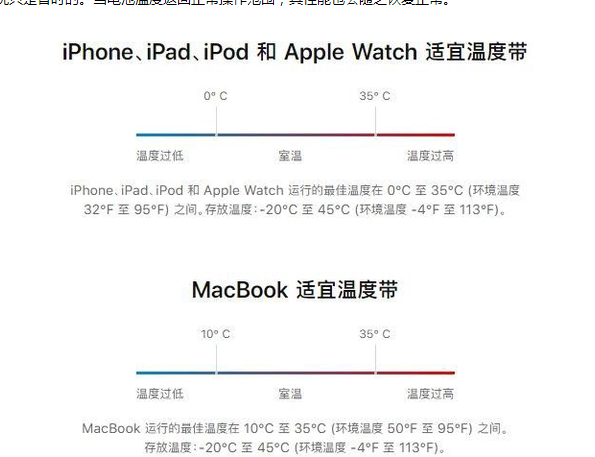 临城苹果13维修分享iPhone 13耗电越来越快怎么办 