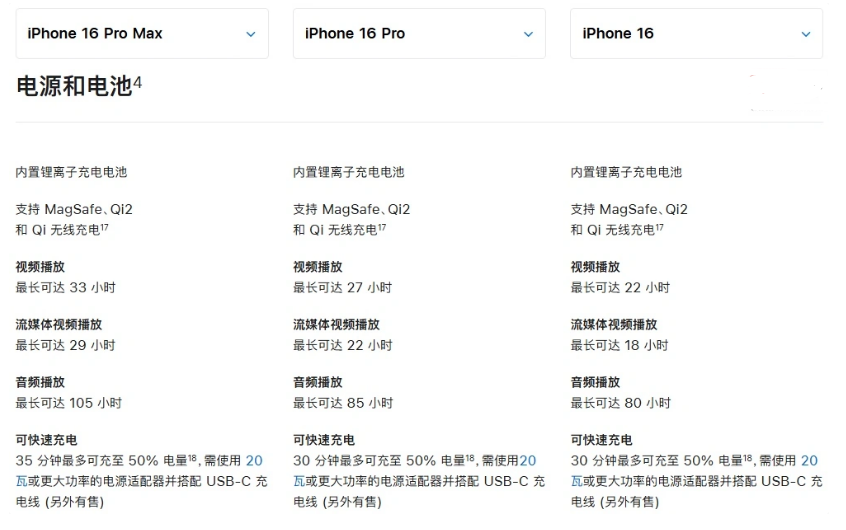 临城苹果手机维修分享 iPhone 16 目前实测充电峰值功率不超过 39W 